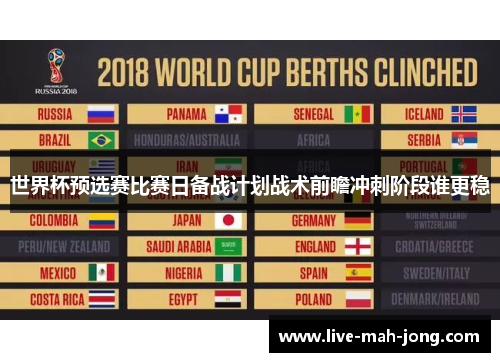 世界杯预选赛比赛日备战计划战术前瞻冲刺阶段谁更稳 世界杯预选赛比赛日备战计划战术前瞻冲刺阶段谁更稳
