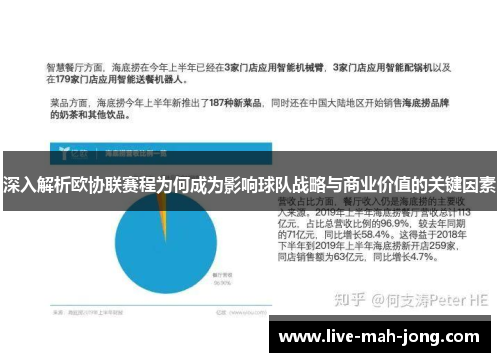 深入解析欧协联赛程为何成为影响球队战略与商业价值的关键因素 深入解析欧协联赛程为何成为影响球队战略与商业价值的关键因素