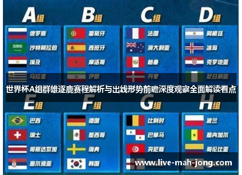 世界杯A组群雄逐鹿赛程解析与出线形势前瞻深度观察全面解读看点 世界杯A组群雄逐鹿赛程解析与出线形势前瞻深度观察全面解读看点