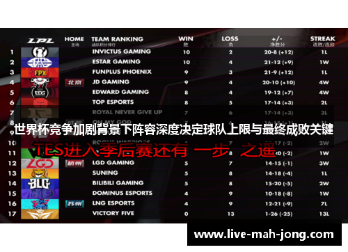世界杯竞争加剧背景下阵容深度决定球队上限与最终成败关键