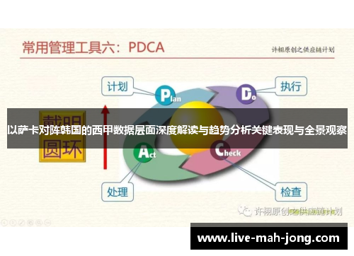 以萨卡对阵韩国的西甲数据层面深度解读与趋势分析关键表现与全景观察