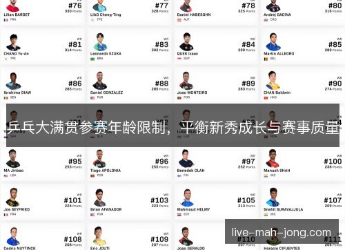 乒乓大满贯参赛年龄限制,平衡新秀成长与赛事质量 乒乓大满贯参赛年龄限制,平衡新秀成长与赛事质量
